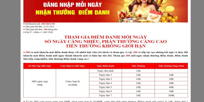 Điểm danh hằng ngày tại J88 để nhận thưởng